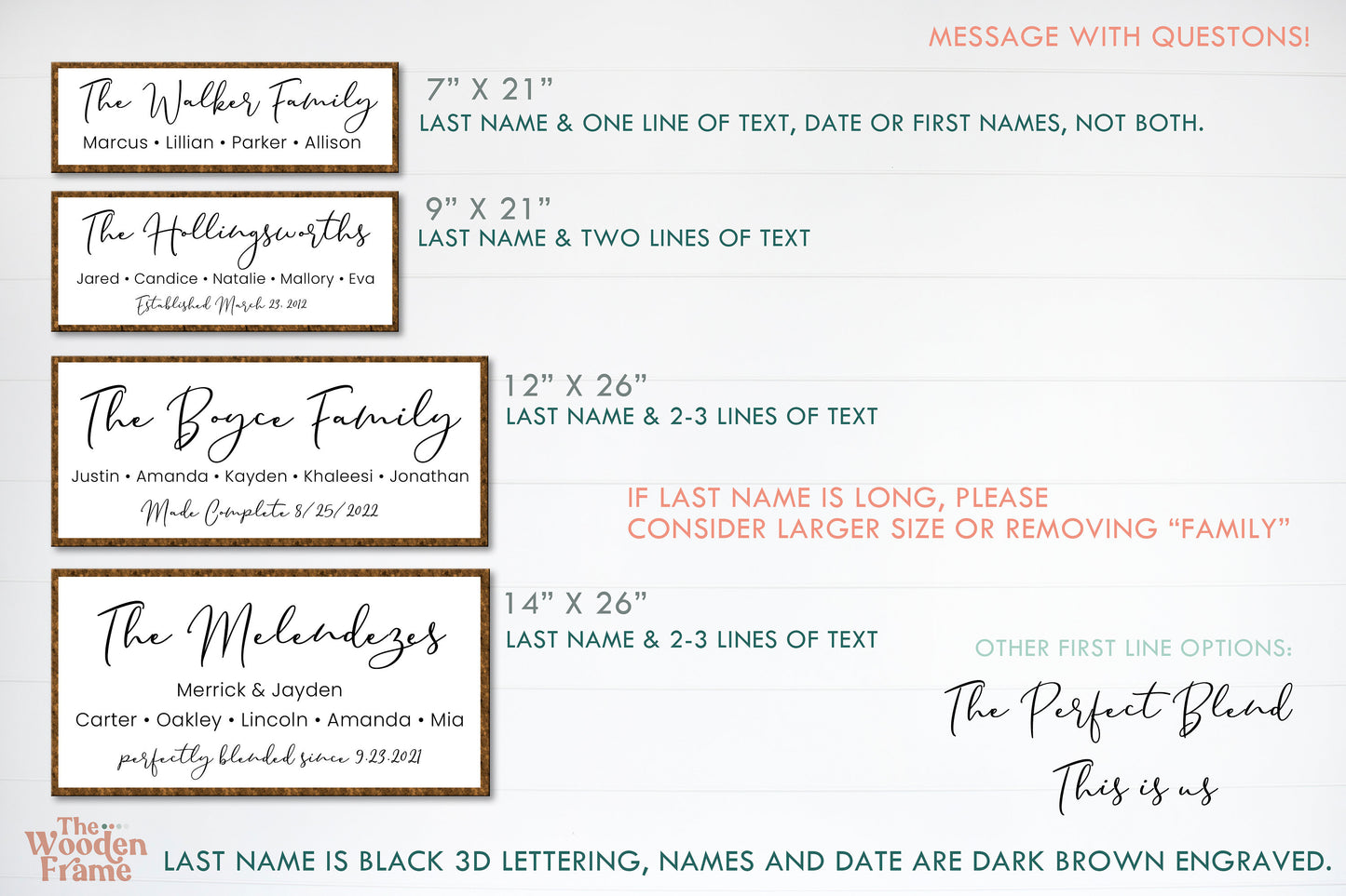 The Perfect Blend Family Sign Personalized with First Names, Last Names & Established Date