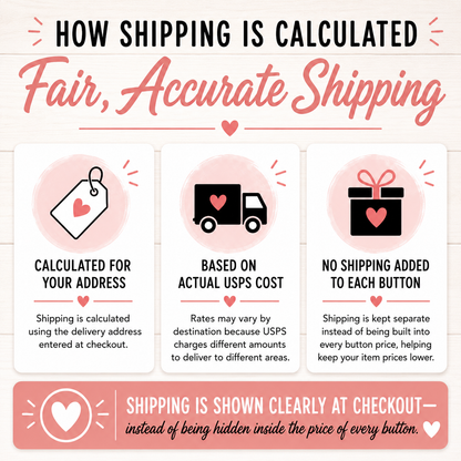 The image is an infographic that explains how shipping is calculated fairly and accurately. It features three different shipping scenarios and illustrates how shipping rates are determined based on the delivery address and the actual USPS cost, rather than being hidden inside the price of every button.