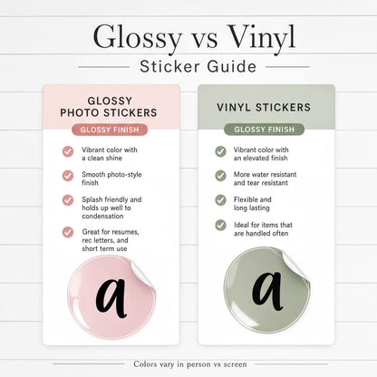 The image is a sticker guide comparing glossy photo stickers and vinyl stickers. It provides information about the differences between the two types of stickers, such as their finish, durability, and suitability for various uses.