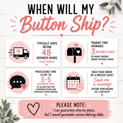 The image is a visual guide to shipping options, providing information about shipping times and the types of shipping available. It includes icons representing different shipping methods, such as a truck, a mailbox, and a calendar, along with text descriptions of the shipping options.