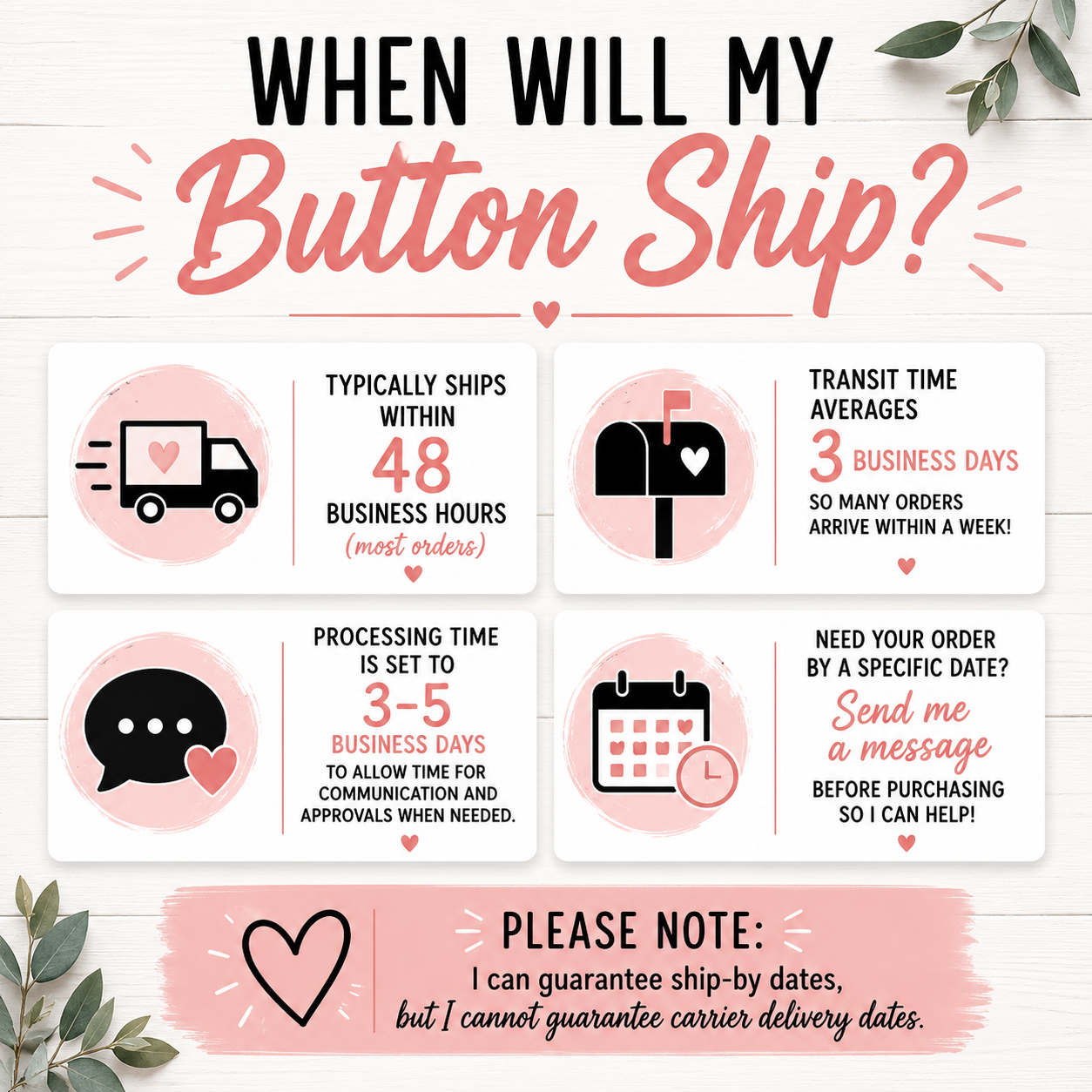 a poster with a bunch of buttons on it