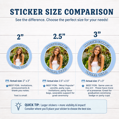 Custom Birthday Photo Stickers - Personalized Round Labels for Party Cups & Goodie Bags