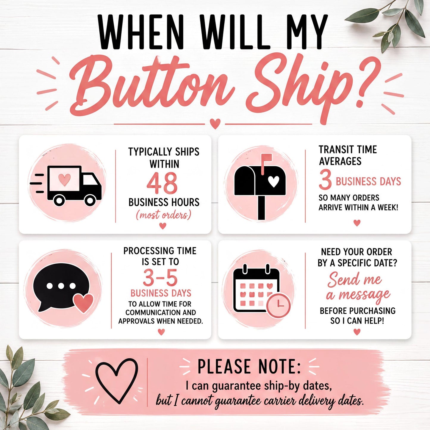 The image is a visual guide to shipping options, providing information about shipping times and the types of shipping available. It includes icons representing different shipping options, such as a truck, mailbox, and calendar, along with text descriptions of the shipping options.