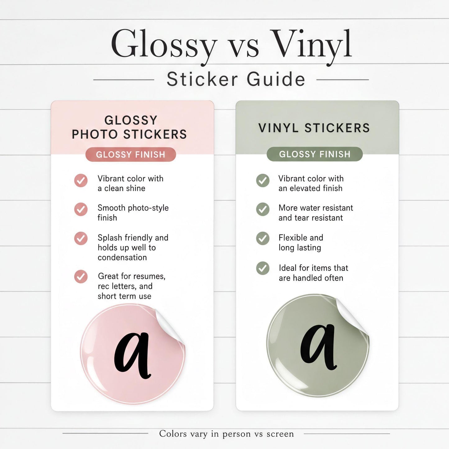 The image is a sticker guide comparing glossy photo stickers and vinyl stickers. It provides information about the differences between the two types of stickers, such as their finish, durability, and suitability for various uses.