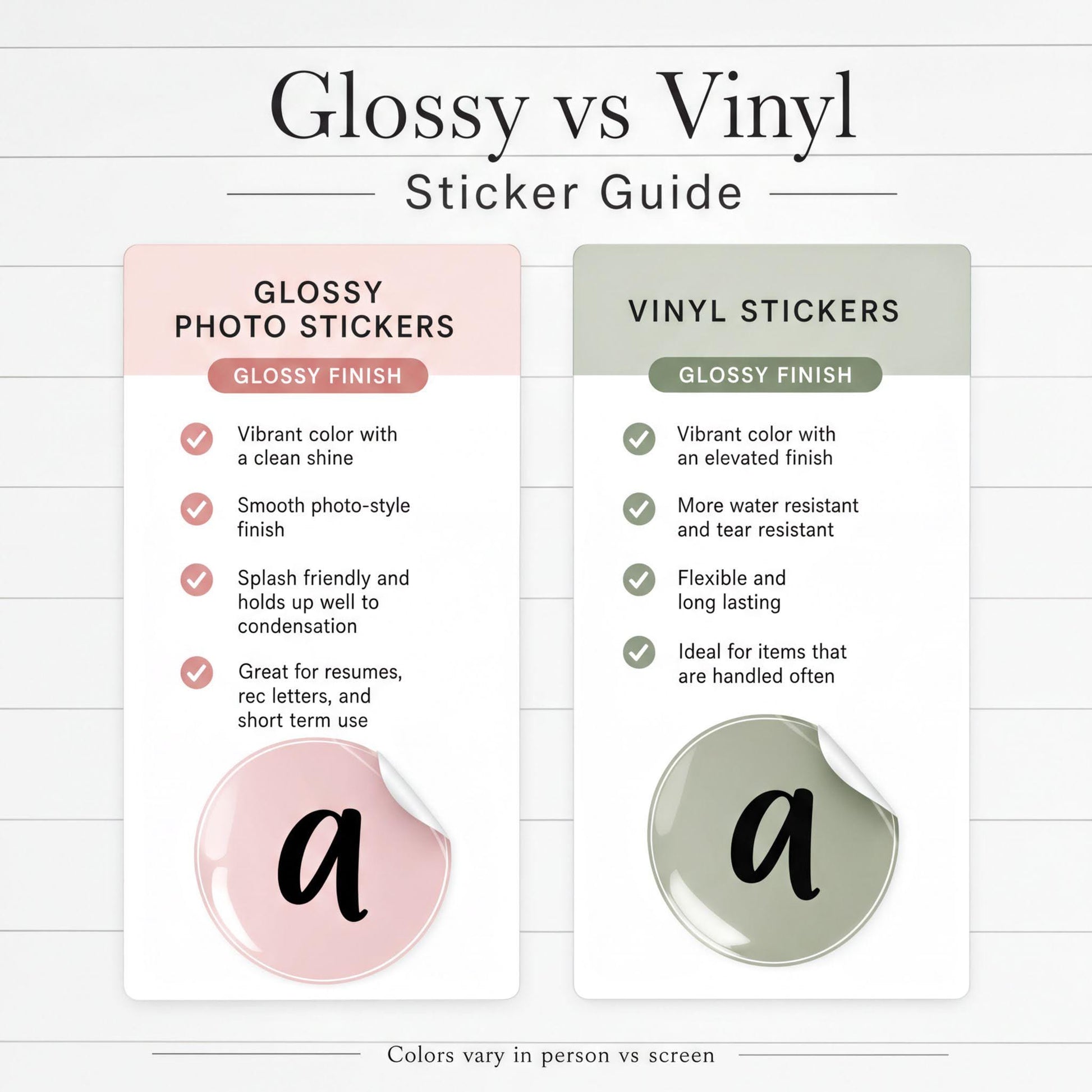 The image is a sticker guide comparing glossy photo stickers and vinyl stickers. It provides information about the differences between the two types of stickers, such as their finish, durability, and suitability for various uses.