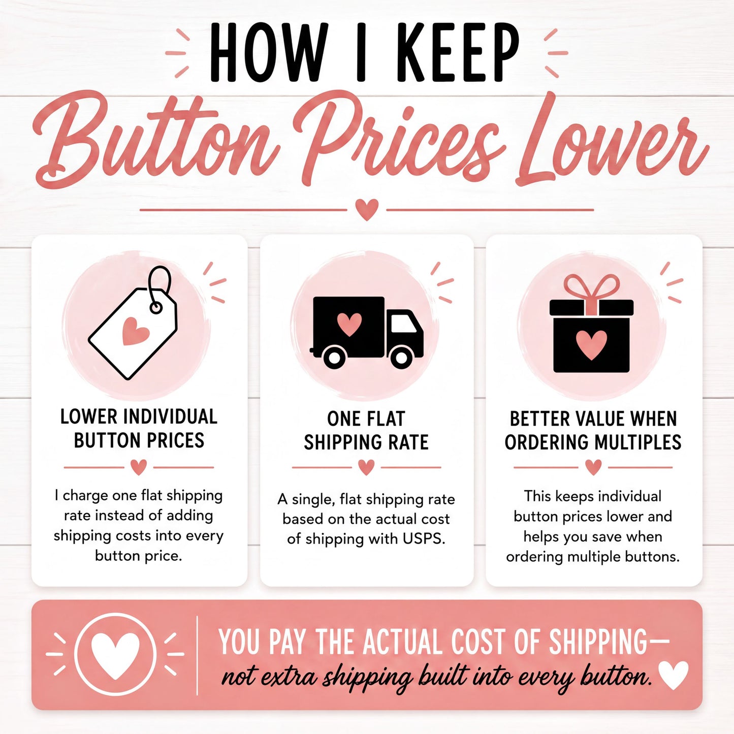 The image is an infographic that explains how to keep button prices lower by charging one flat shipping rate instead of adding multiple shipping rates. It features three different shipping rates and their corresponding benefits, such as lower individual button prices, one flat shipping rate, and better value when ordering multiple buttons. The infographic also emphasizes that you pay the actual cost of shipping, not extra shipping built into every button.