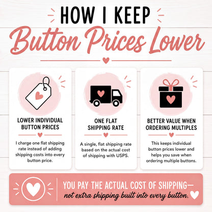 The image is an infographic that explains how to keep button prices lower by charging one flat shipping rate instead of adding multiple shipping rates. It features three different shipping rates and their corresponding benefits, such as lower individual button prices, one flat shipping rate, and better value when ordering multiple buttons. The infographic also emphasizes that you pay the actual cost of shipping, not extra shipping built into every button.