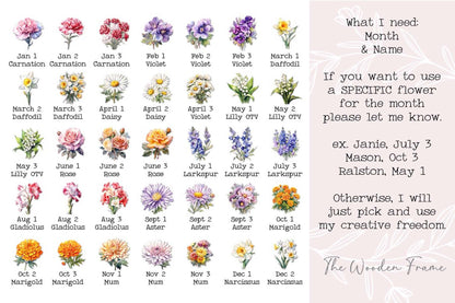 Personalized Birth Flower Bookmark for Mom | Mother's Day Gift with Children's Birth Month Flowers