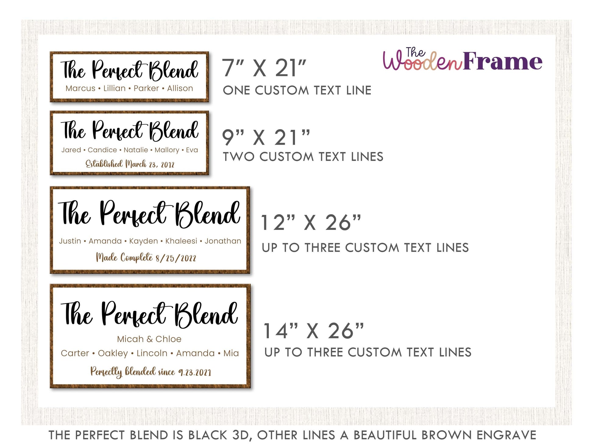 The Perfect Blend Family Sign | Personalized Gift for Blended Families