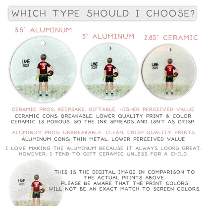 three different types of ornaments, each with a different material and quality. The first ornament is made of 3&quot; aluminum, the second is made of 2.85&quot; ceramic, and the third is made of 3&quot; aluminum. The text provides information about the pros and cons of each material, as well as the preferences of the person who chose them. The image is a digital comparison to the actual printed images, and it does not provide specific details about the actual colors of the prints.