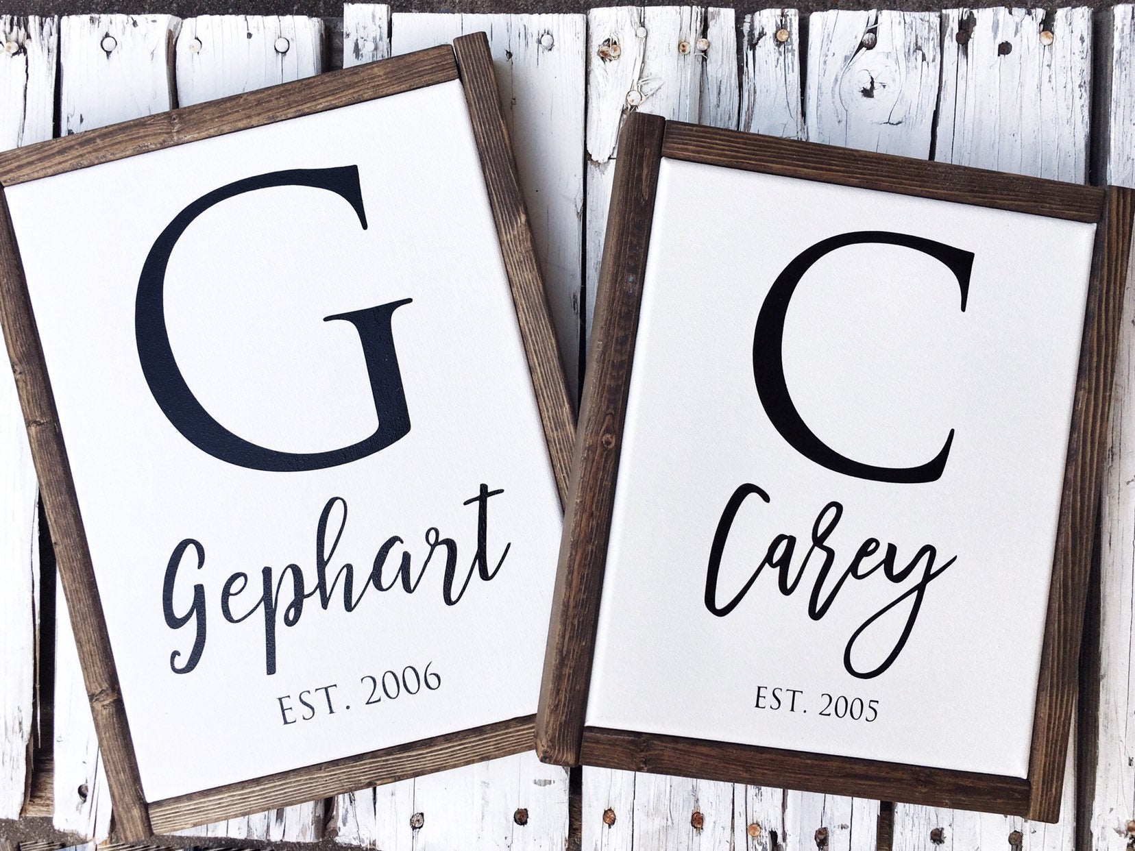 Personalized Family Established Sign
