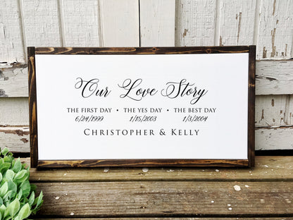 Our Love Story Sign, The First Day, The Best Day, The Yes Day, Personalized Canvas Sign, First Names and Children Names, Blended Families