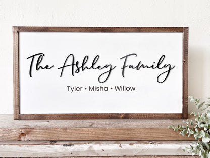 The Perfect Blend Family Sign Personalized with First Names, Last Names & Established Date